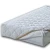 Customized S Ss Hydrophilic Nonwoven Fabric PP Spunbond Non-Woven Fabric