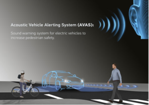 Electric Bus Engine Sound Simulation Acoustic Vehicle Alert System