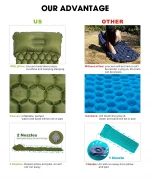 Favorable Price Backpacking Outdoor Folding Self Inflating Camping Sleeping Pad