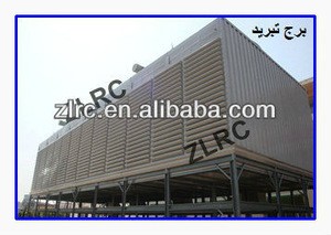 FRP closed circuit industrial cooling tower manufacturer