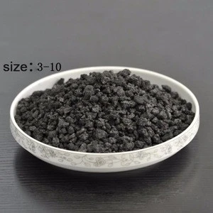 graphite petroleum coke with full chemical analysis