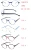Import Hot selling fashion factory price eyewear high quality optical frames from China