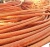 Import Hot Selling Pure Scrap Copper wire from China