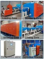 mesh belt high temperature sintering heat treatment furnace for copper powder