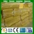 Import 50mm thickness Acoustic sound proofing glass wool insulation price from China