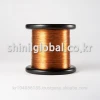 MOM CLEANHot Selling Welded Mesh METALLIC Red Copper Wire With Good Price