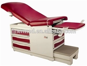 obstetric and gynecological equipment