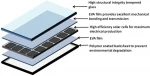Poly Solar Panel price 280w 330w 340wp 350 watt solar cells, solar panel with home solar system