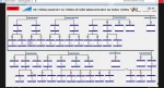 POWER MANAGEMENT SYSTEM - DISTRIBUTED SCADA SYSTEM