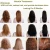 Import Professional salon brazilian keratin hair keratin treatment hair straightening from China