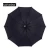 Import Reverse Folding Umbrella With Reflective Strip for  your Cars Dry from China