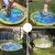 Import The new outdoor children&#39;s water spray mat dolphin shark round 170 spray children&#39;s water mat custom from China