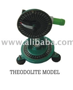 Theodolite Model