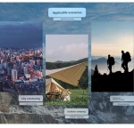 Outdoor camping, hiking, mountaineering, urban commuting, one coat multiwearing