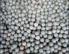 Forged Steel Grinding Balls 50-90mm