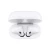Import Airpods / Airpods Pro / Airpods Max from China