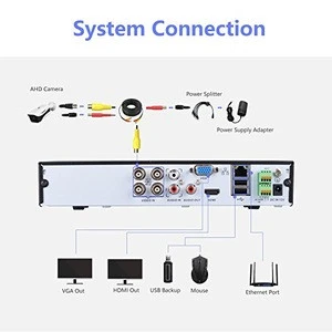 1080P CCTV Camera with DVR 4 CH HD Video Security System Multiple Images are Replayed Simultaneously