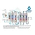 Import 12-Stage Water Filter &amp; Activation System | Under Sink with RO Storage Tank from USA