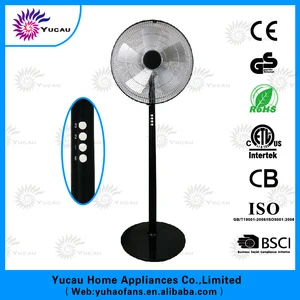 2017 Very Hot selling in Europe market, home appliances stand fan with 150pcs grille