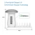 Import 2019 new arrivals mobile phones 5 Ports USB Charger USB charging station with led light from China