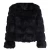 Import 2020 Faux fox fur coat wholesale fashion eco-friendly women faux fur jacket and coats from China
