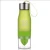 Import 2021 New Arrival Creative Gift Water Cup Wholesale Sports Plastic BPA Free Water Bottle from China