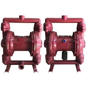 Acid Alkaline Chemical Chlorine Dosing Pump for Water Treatment System