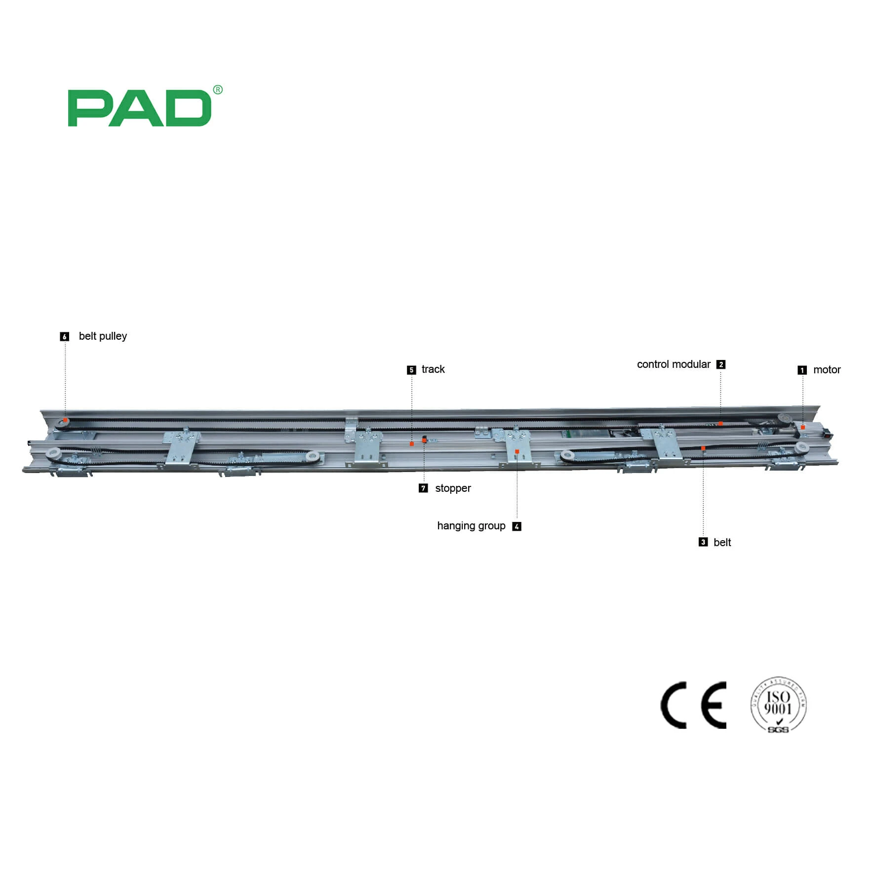 Automatic Telescopic Sliding Door System Electric Sliding Door Opener