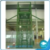 best guide rail lift platform warehouse cargo lift suppliers