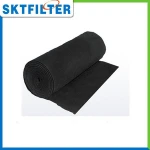 Carbon fiber manufacturer