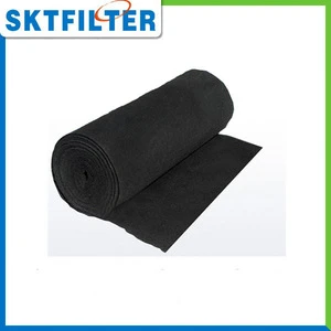 Carbon fiber manufacturer
