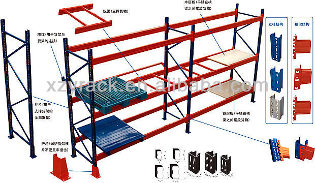 Buy Chinese Ce Tuv Selective Pallet Racking Warehouse Storage Solution ...
