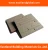 Import Composite Exterior Wall Panel Multi Patterned Fiber Cement Board from China