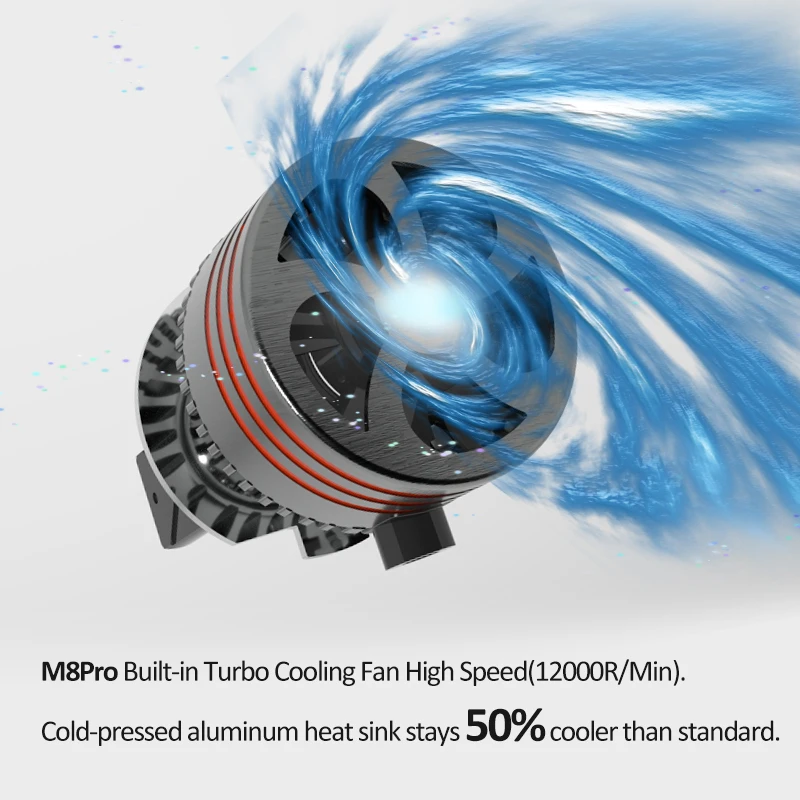 Conpex M8 Pro 9005 Waterproof IP68 High power 100W 10000LM Led Headlamp High Quality CSP Chip Car LED Headlight Bulbs
