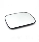 Convex Mirror