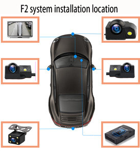Buy F2 Auto Side View Camera And 7 Inch 2 Split Display Screen With Car ...