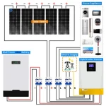 Factory direct price high quality on grid 5kw 10kw solar energy system with CE