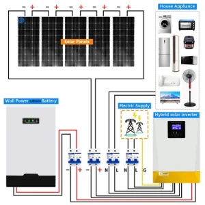 Factory direct price high quality on grid 5kw 10kw solar energy system with CE