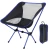 Import Folding beach chair, Beach chair foldable, Cheap beach chair from China