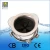 Import Food Waste Disposer Parts Food Waste Disposer Accessories from China