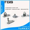 Gas Spring Mounting Bracket for Cabinet Applications