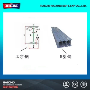 High quality h shape steel beam