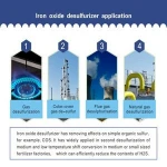 Low cost Biogas Desulfurizer and Dehydration equipment