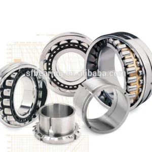 Made in China Spherical roller bearing