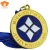 Import Medal manufacturer odm wholesale custom cutting dies handmade art minds metal craft from China
