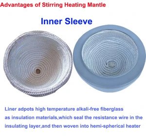 New Hotplate Lab Magnetic Stirrer Hot Plate