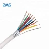 OS screened instrumentation cable manufacturer