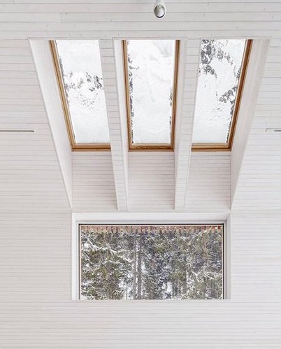 Outfit your aluminium window skylight glass with accessories