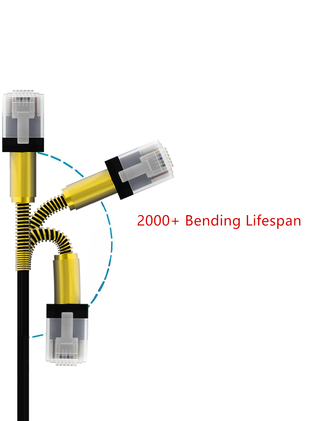 Buy Patented Single Spring-protect Strain Relief Communication Cables ...