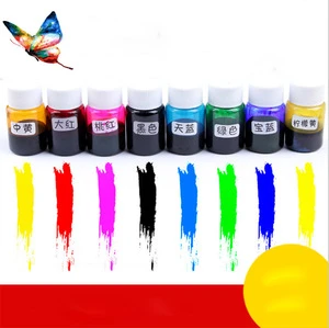 pigment for epoxy resin pigment